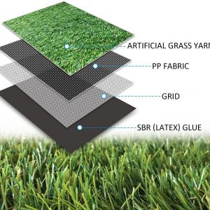 Realistic Indoor Outdoor Garden Lawn